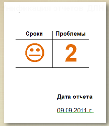 Краткий отчёт о статусе проекта