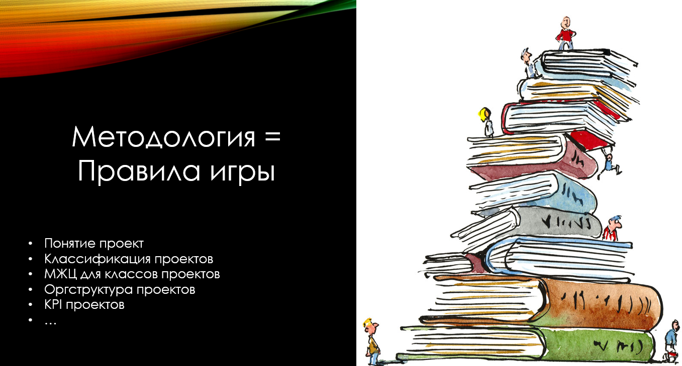 Методология картинка для презентации