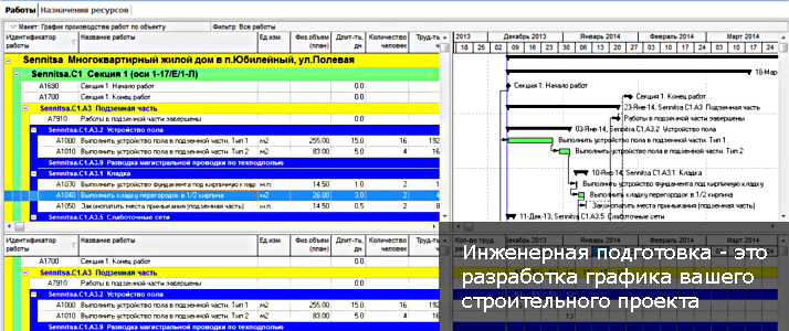 Инженерная подготовка